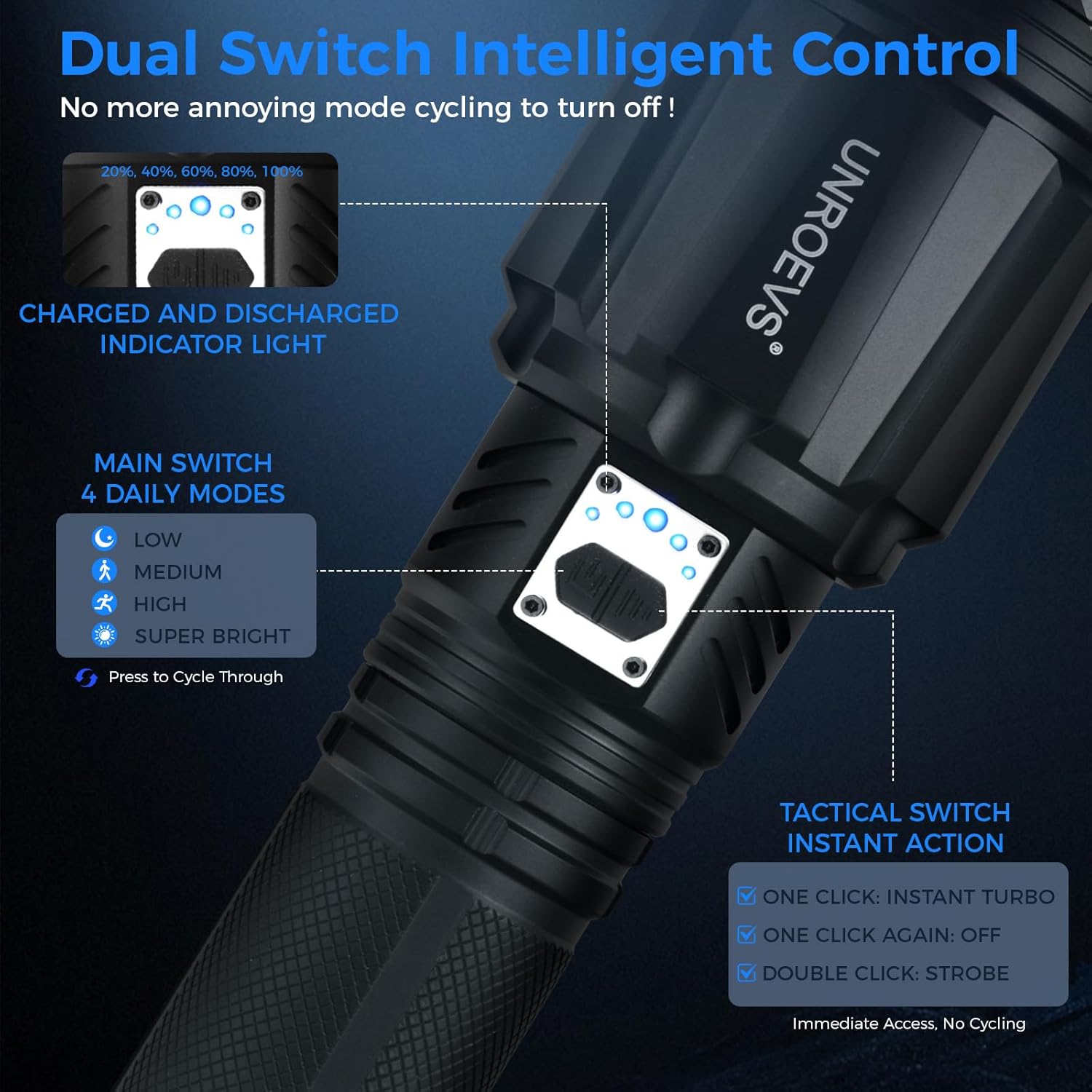 Brightest Flashlight 35000 Lumens, Most Powerful Flashlight with 28000mAh Battery, Super Bright Tactical Flash Light with Adjustable Zoom, USB Outpot, Shoulder Strap for Outdoor, Camping, Emergency