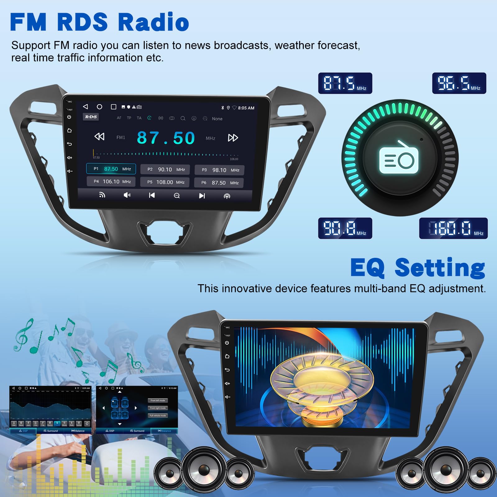 Android Autoradio pour Ford Transit Tourneo Custom 2013-2021, 9 Pouces Écran Tactile Stéréo Supportant sans Fil Carplay & Android Auto/GPS/WiFi/EQ Audio/Bluetooth/FM RDS Radio/SWC