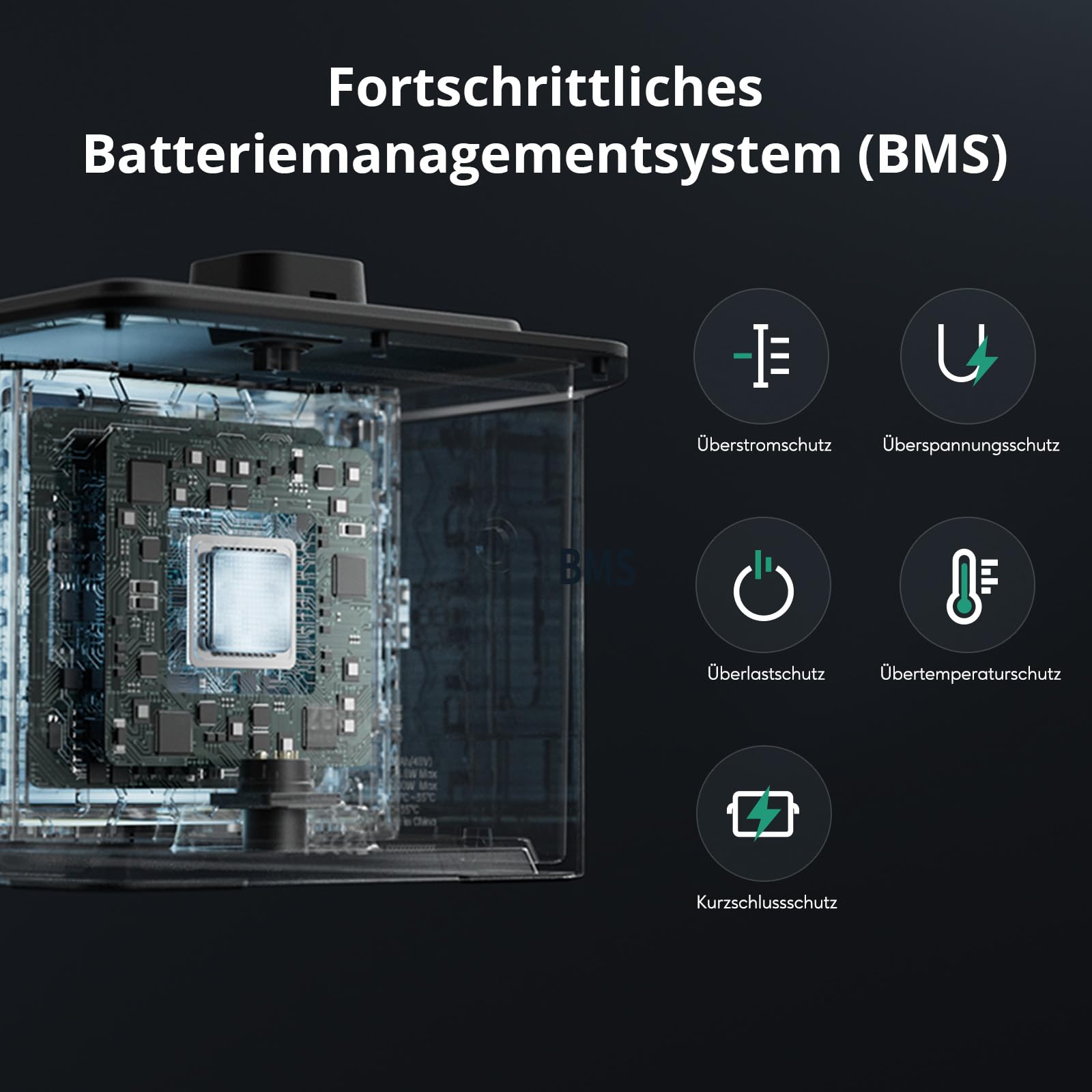 Zendure Hub 2000 Balkonkraftwerk für Speicher für SolarFlow, 1800 W Solar Eingang, AB2000L 1920 Wh LiFePO4, 7680 Wh Erweiterbare Kapazität, Kompatibel mit Shelly Pro 3EM, mit 1 AB2000L Akku