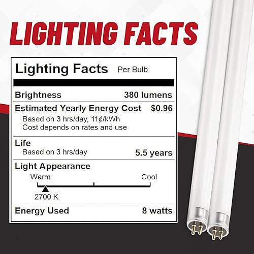 Miniatura 8 de F8T5/WW Bombillas de tubo fluorescente de 8 vatios 3000K Bi Pin Blancas Cálidas 12" lineales T5 380 lúmenes 120 voltios - Lámpara fluorescente