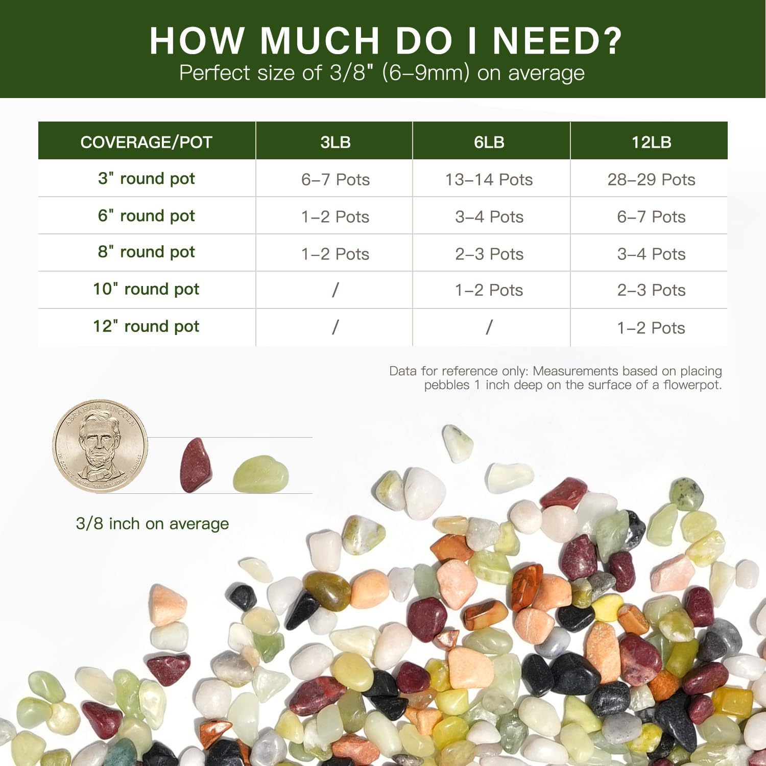 NUPICK 12 lbs Pebbles for Indoor Plants, 3/8 Inch Pea Gravel for Fish Tank, Polished Decorative Rocks for Succulent, Natural River Stones for Vases, Cactus, Landscaping, Bird Bath, Aquarium, Colorful
