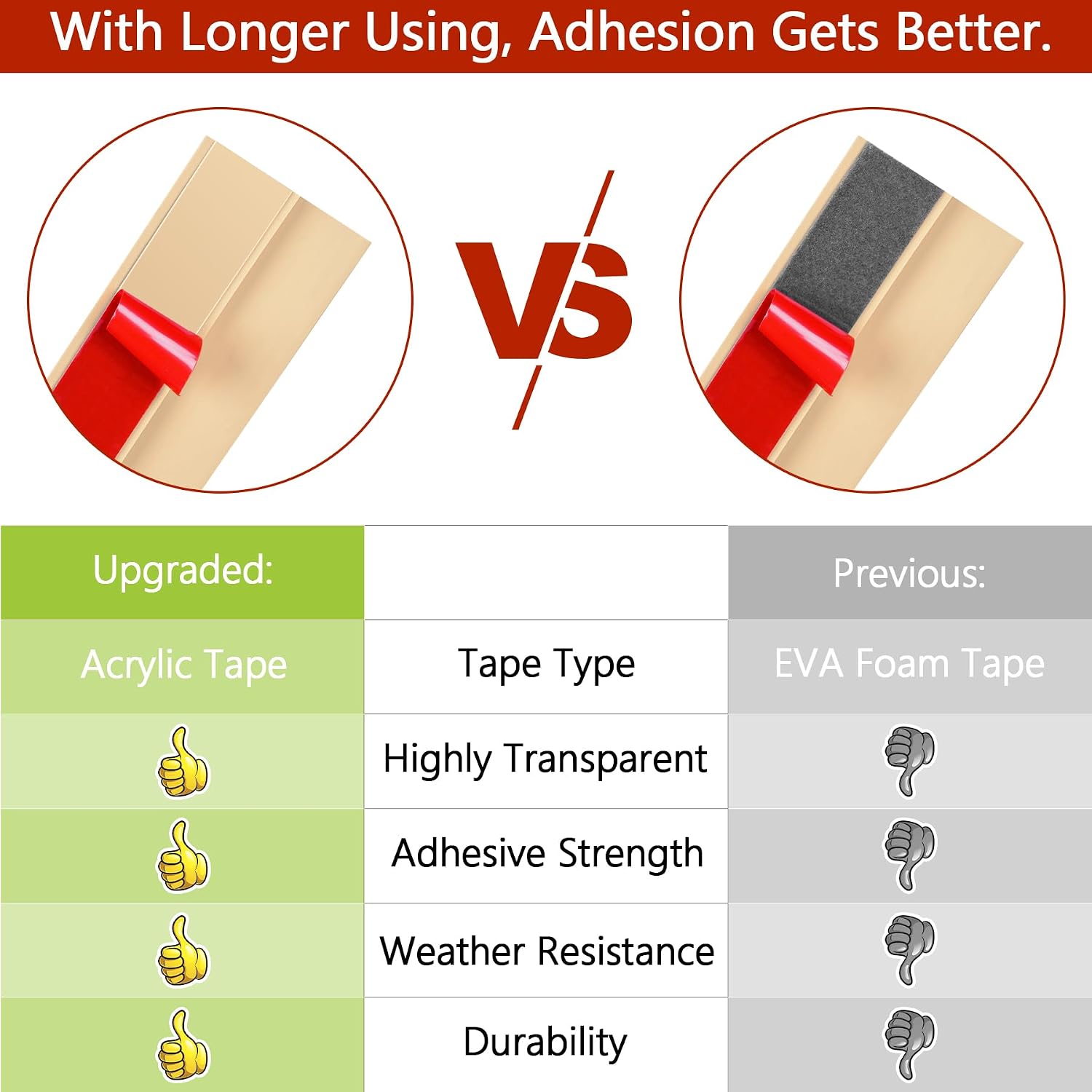 20Ft PVC Floor Edging Trim - Self Adhesive Carpet to Tile Transition Strip, Peel and Stick Floor Joining Strip - Suitable for Threshold Height Less Than 5mm (Beige Cream)