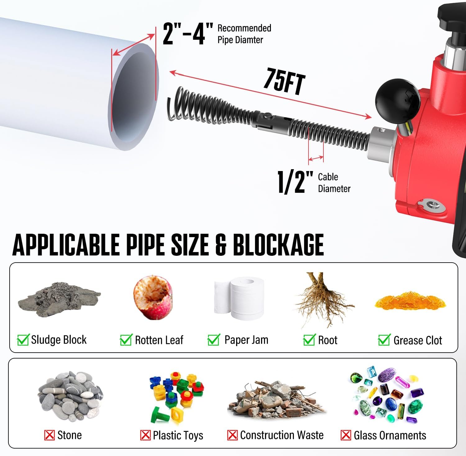 POPULO 75 ft x 1/2 inch Upgraded Electric Sewer Drain Snake Auger with 8 Cutters and 1 Root Killer, for 2-4 inch Pipes, Auto Feed Plumbing Drain Cleaner Machine, PEDC-75 Generation Two