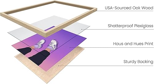 Miniatura 2 de HAUS AND HUES Arte de pared morado - Pósteres estéticos para habitación, decoración de pared morada para dormitorio, pósteres estéticos para