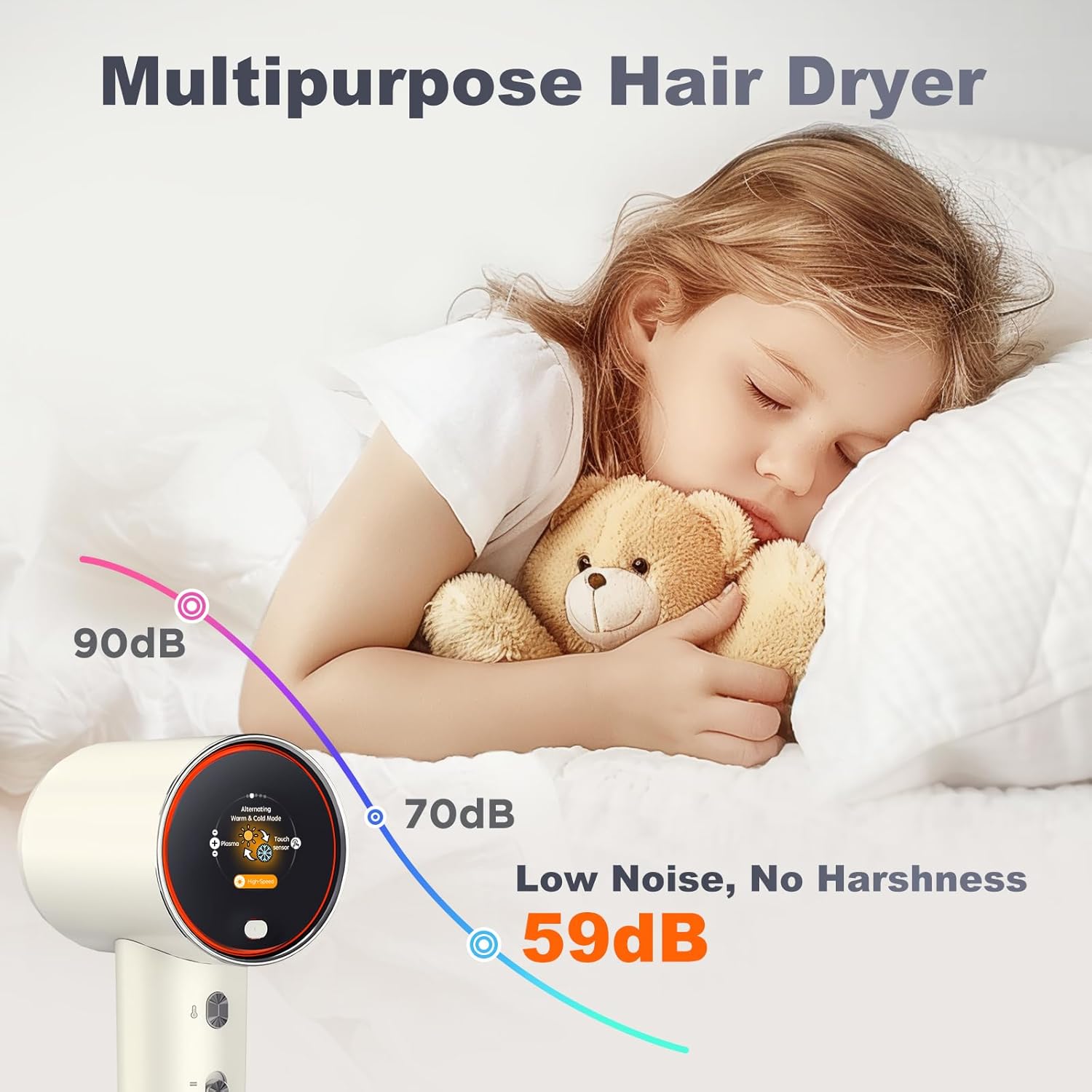 High-Speed Ionic Hair Dryer, 3.6 Billion Plasma Care, 5 Modes, Thermo-Control, Fast Drying, Blow Dryer for Home Travel - Image 7