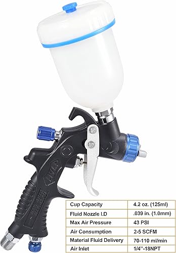 Miniatura 8 de Dynastus Pulverizador profesional de pintura con detalle de pistola de aire HVLP compuesta de 20 onzas boquilla de 0079in con kits de regulador de