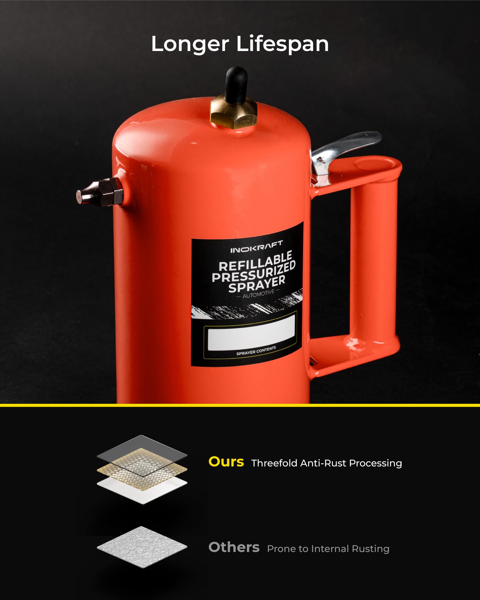 InoKraft Red Non-Aerosol Sprayer G1 - Pressurized Spray Bottle for