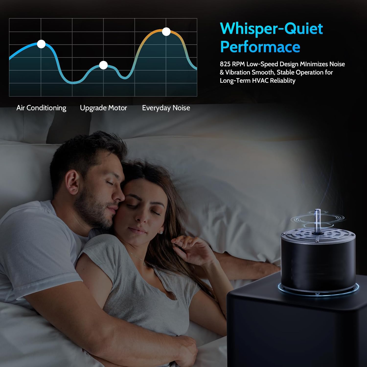 K55HXPSS-7300 1086598 K55HXGFH-8175 Condenser Fan Motor OEM Upgraded 1 5 HP 230V Replacement for HVAC Systems