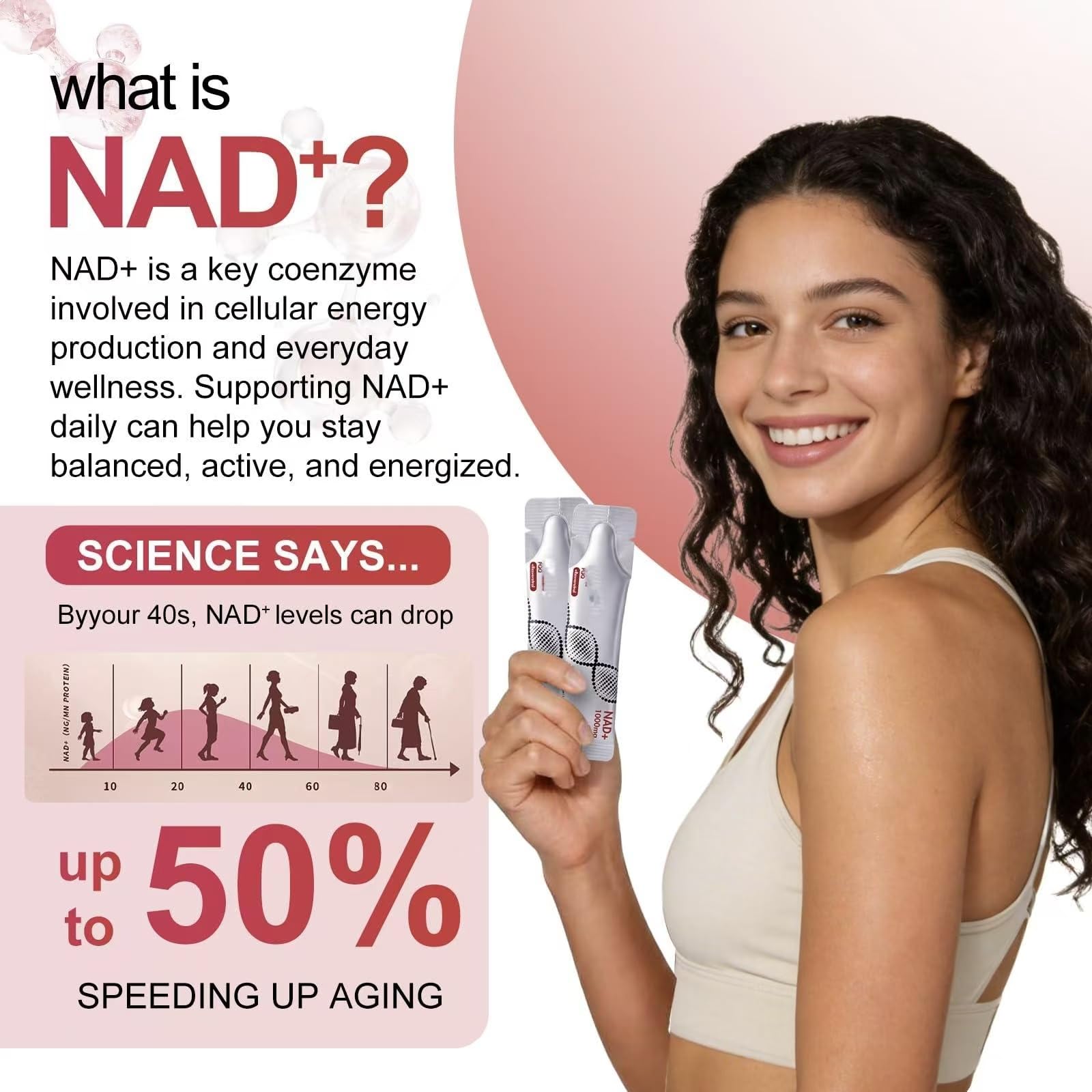 Updated NAD Plus 1000mg Liquid Supplement for Women & Men, 30 Packets — Amazon image 5
