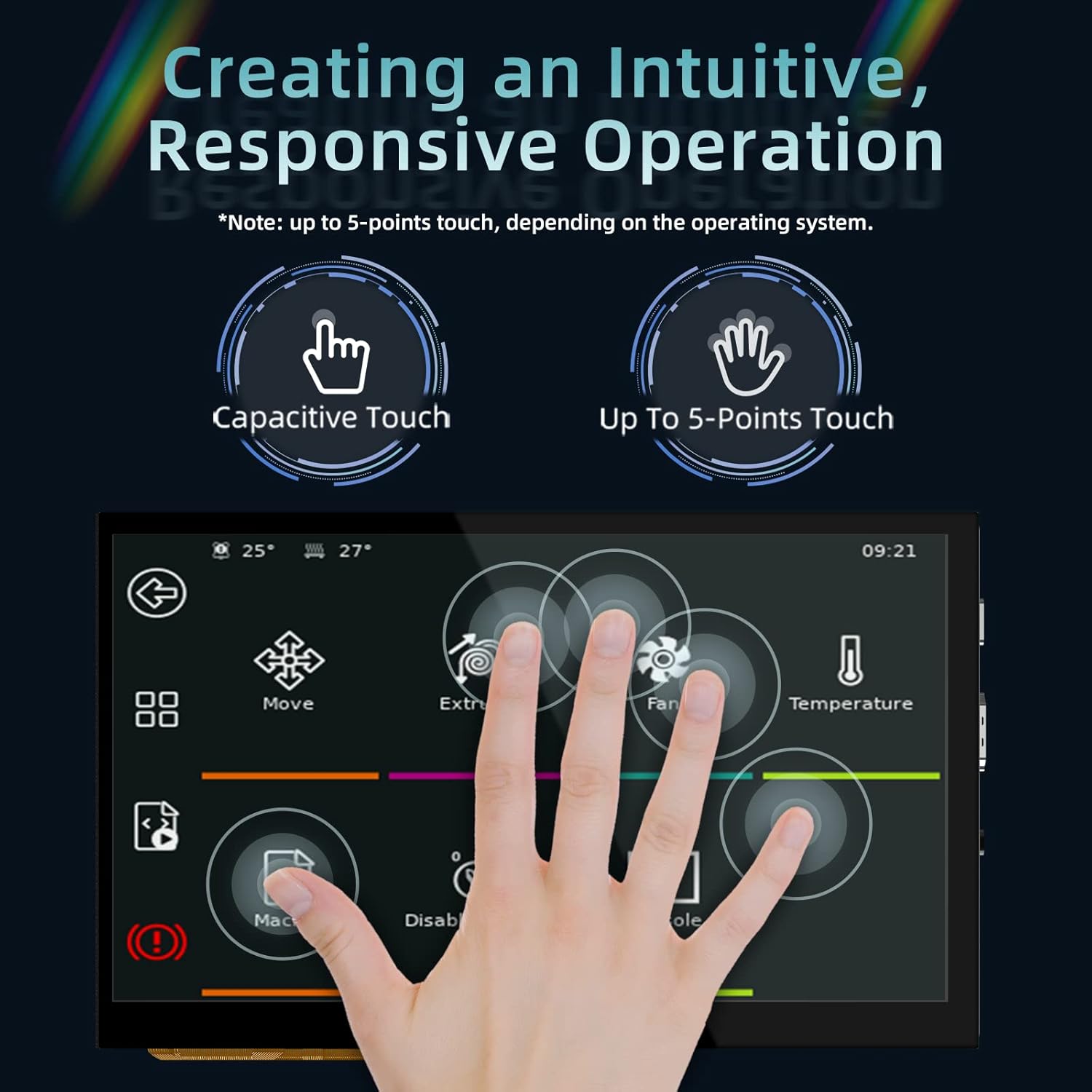 5-point capacitive touch