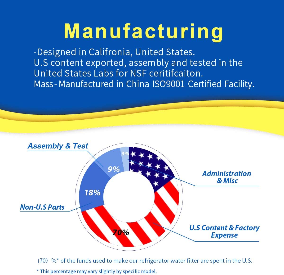RWF6100A Refrigerator Water Filter Replacement For Bosch Ultra Clarity Pro BORPLFTR50, BORPLFTR55, 12033030, 11025825, 11032531, B36CT80SNS, B36CL80ENS, WFC100MF, WFS200MF, 2PACK