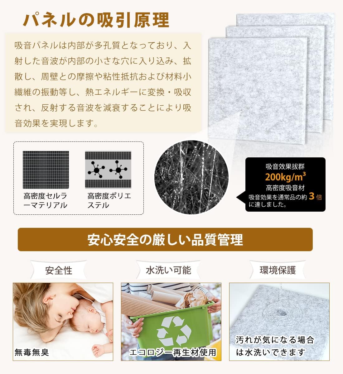 SOHAPI 遮音シート 防音 遮音 パネル 吸音材 防音シート 壁 賃貸