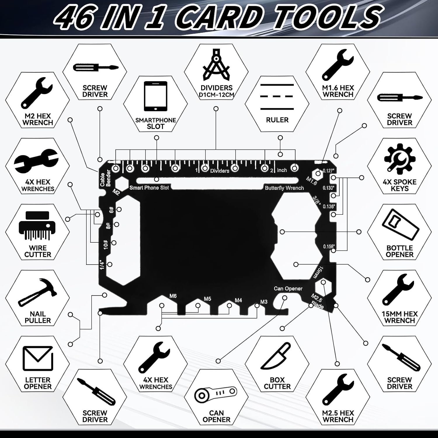 Cholemy 24 Pcs Credit Card Wallet Multitool 46 in 1 Metal Stainless Steel Survival Pocket Tool Bottle Opener Multipurpose Bulk for Husband Dad Men Christmas Birthday Gift, Black