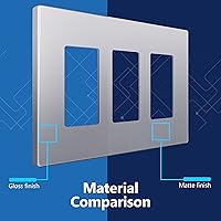 Vista 206 de LIDER LSWP-32M-W10P Placa sin tornillos acabado mate para interruptor, tamaño mediano de 2 segmentos de 4.88 x 4.92", policarbonato termoplástico