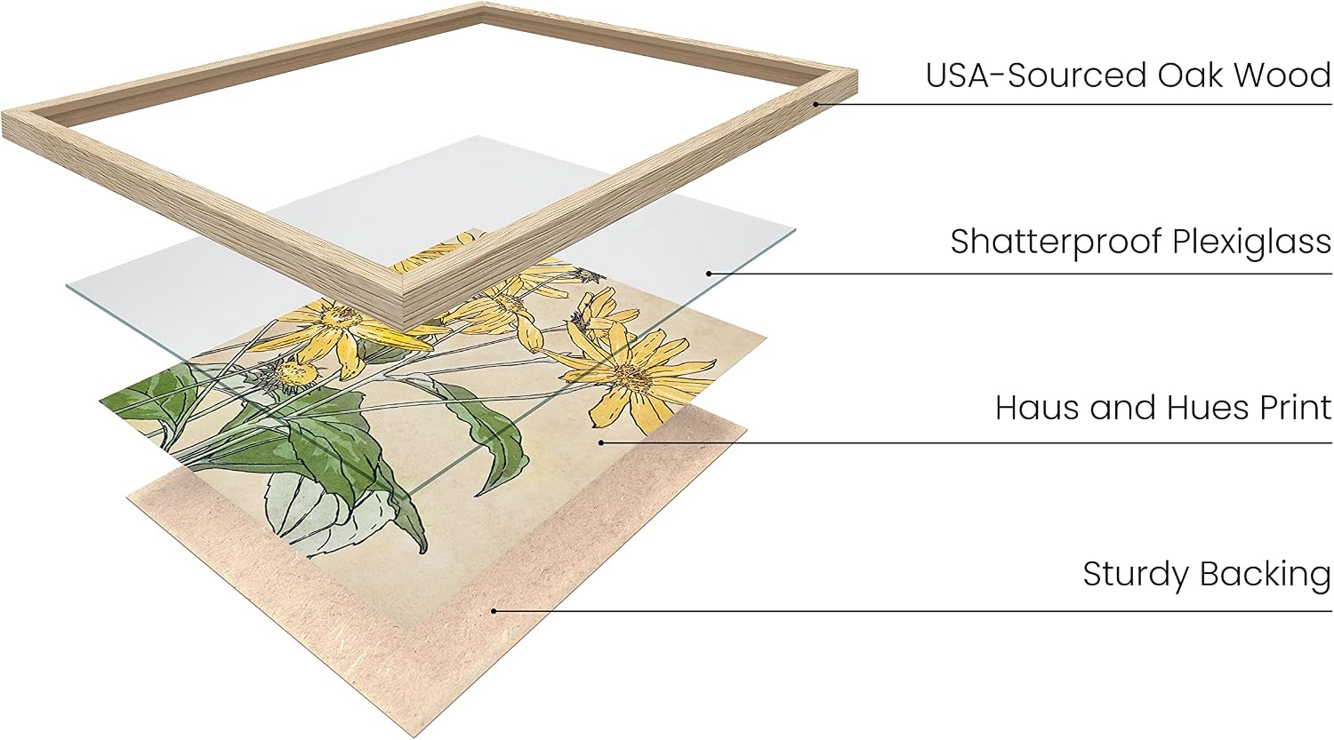 HAUS AND HUES Framed Vintage Wall Art – Matisse Floral Prints, Botanical Artwork, Retro Posters, Classic Vintage Art (Beige Frame)
