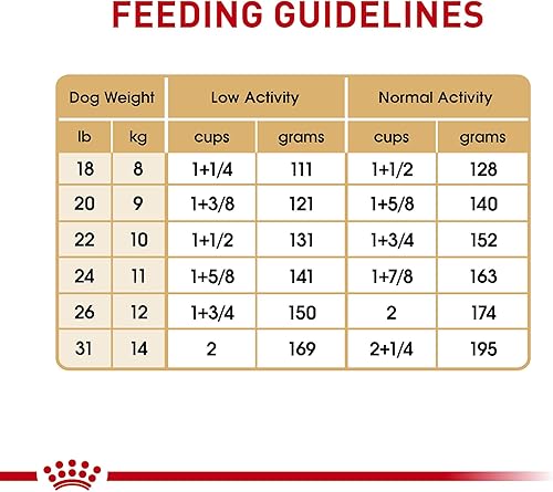 Miniatura 10 de Royal Canin French Bulldog - Alimento seco para perros adultos, bolsa de 6 libras