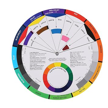 Tbest For Spmu,Color Wheel Company,Spmu Colour Wheel,Colour Wheel,Color Wheel,Color Wheels For The Artist Professional Mix Round Tattoo Nail Pigment Color Wheel Paper Card