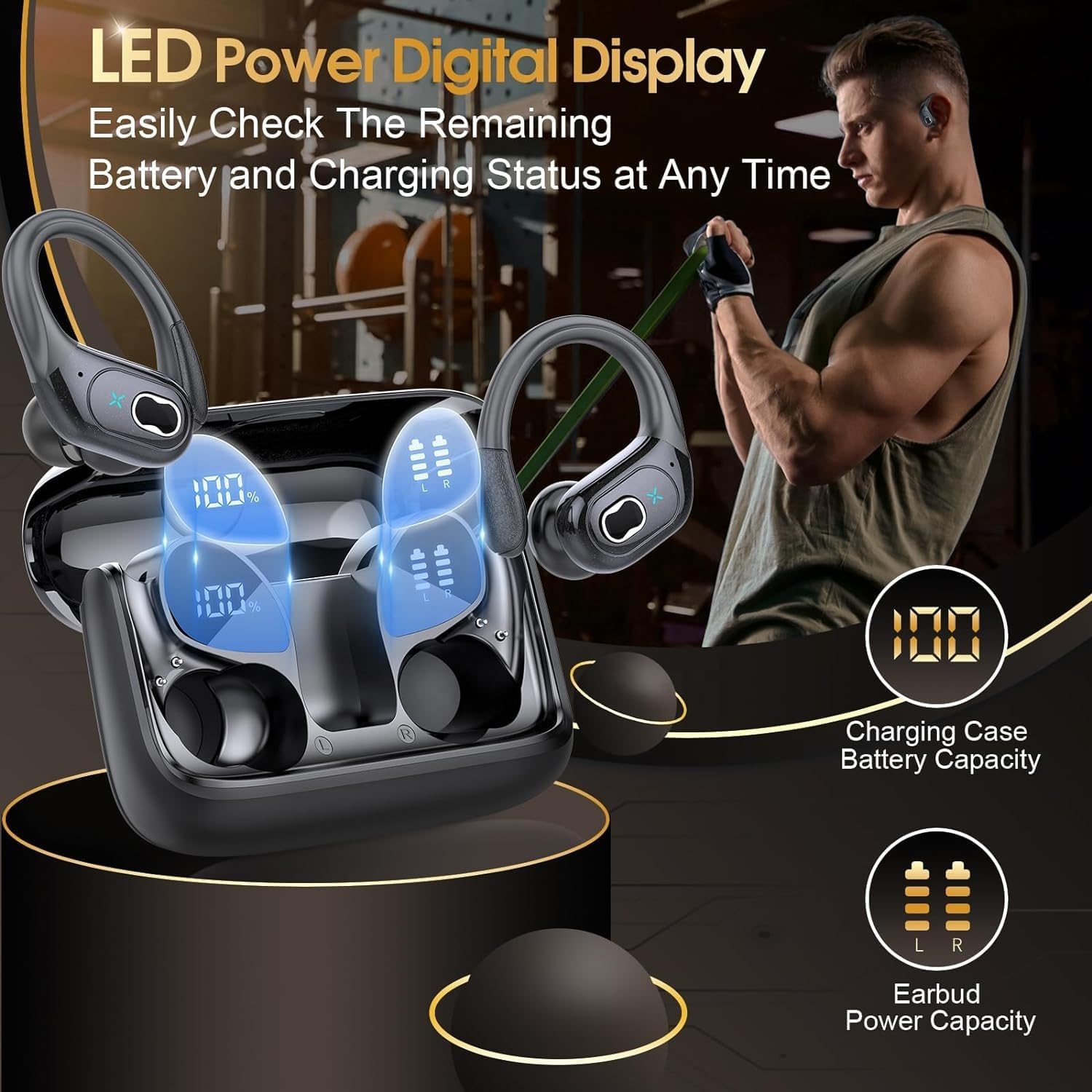 Wireless Earbuds 75hrs Bluetooth 5.4 Headphone Sport, 2025 Bluetooth Earbuds Stereo Deep Bass Over Ear Bud with Earhooks, ENC Noise Cancelling Mic, IPX7 Waterproof Earphone for Workout/Running