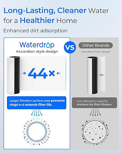 Miniatura 9 de Waterdrop Sistema de filtro de agua para toda la casa, filtración de 5 etapas, reduce altamente el plomo, el cloro, el olor y el sabor, 2 etapas de