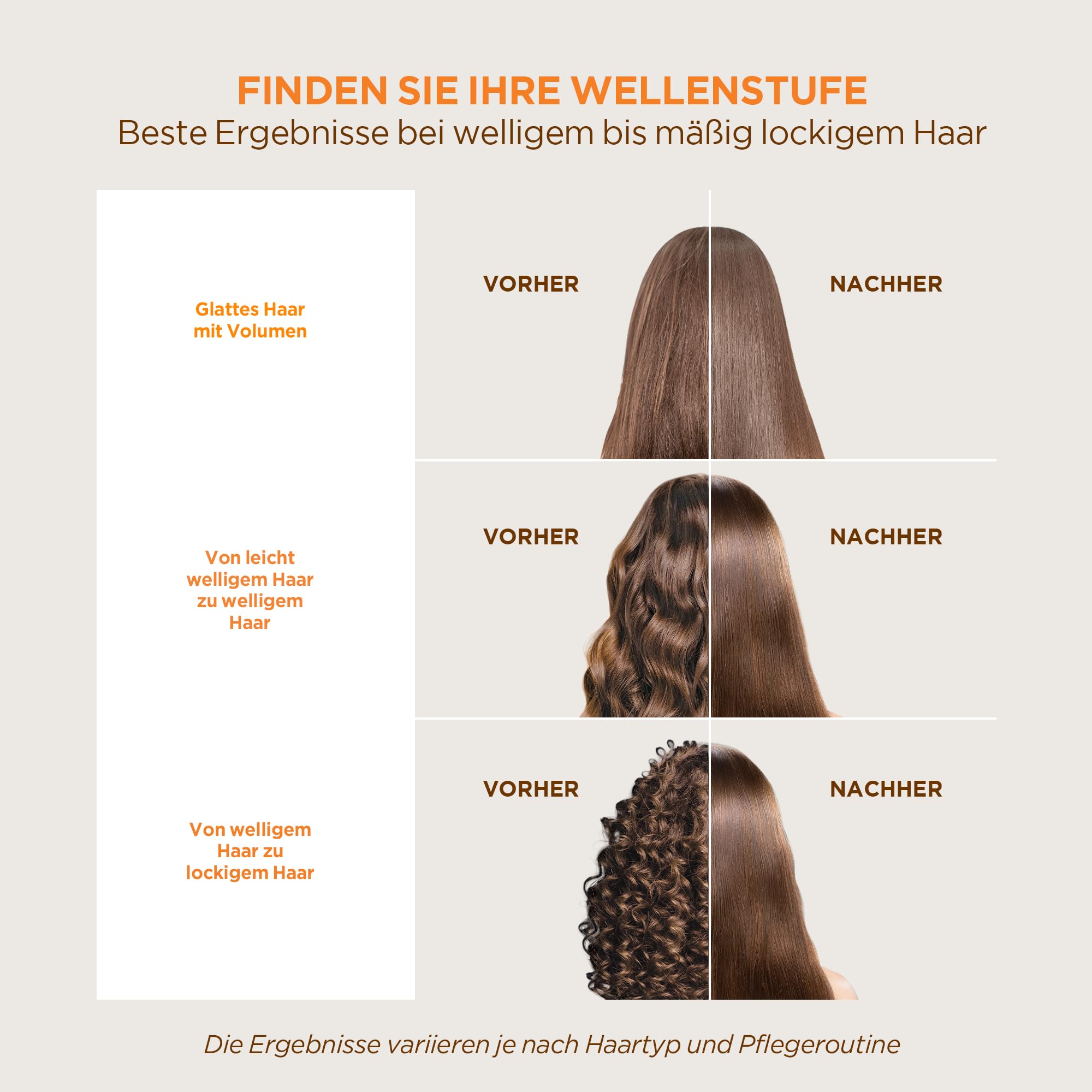 KATIVA Brasilianisches Keratin Haarglättungs-Set mit Hyaluronsäure & Potion 4 Hitzeschutzserum – Formolfreie Glättung für zu Hause – Bis zu 12 Wochen Frizz-Kontrolle für alle Haartypen
