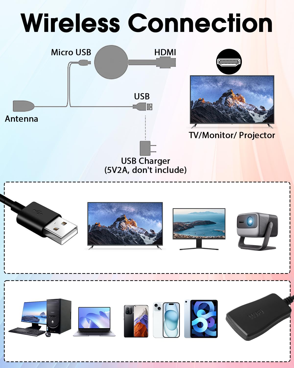 Acheter M2 TV Stick 4K 1080P Sans Fil WiFi TV Dongle Récepteur HDMI- Compatible Smart TV écran Projecteur Pour DLNA IOS Andorid