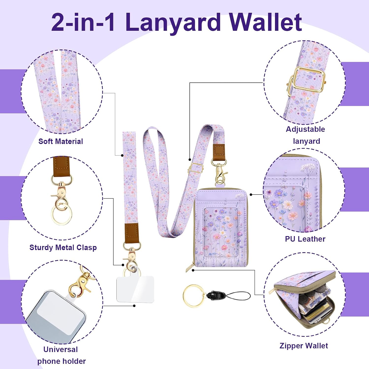 Purple Wildflower Lanyard Wallet with ID Badge Holder PU Leathe RFID Small Keychain Wallet Women Wristlet Lanyard Wrist Strap, RFID Blocking for Office School Business Security Staff Women image 4