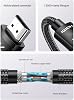 Ugreen 4K HDMI Cable ARC 3D Ethernet for PS5 Soundbar, Xbox Series S, Monitor etc. (1M)