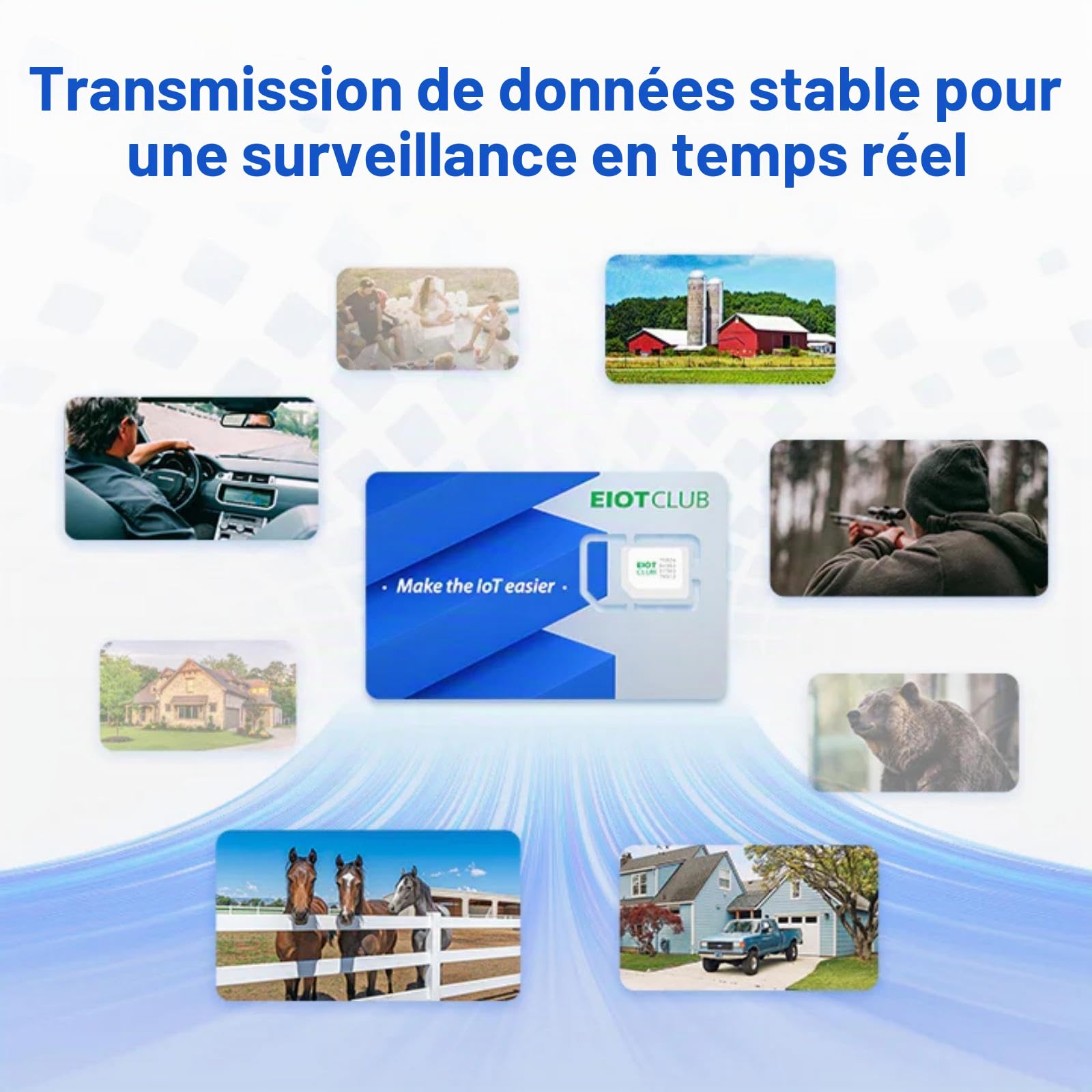 EIOTCLUB Carte SIM de données 12 Go 360 jours – SIM Internet prépayée IoT pour caméra, routeur, système d'alarme | 4G LTE/5G | Sans engagement, sans inscription | Réseau Vodafone O2 | Allemagne & UE
