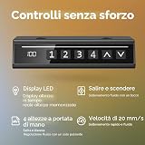 HUANUO 80x48 elettrica compatta foto 4
