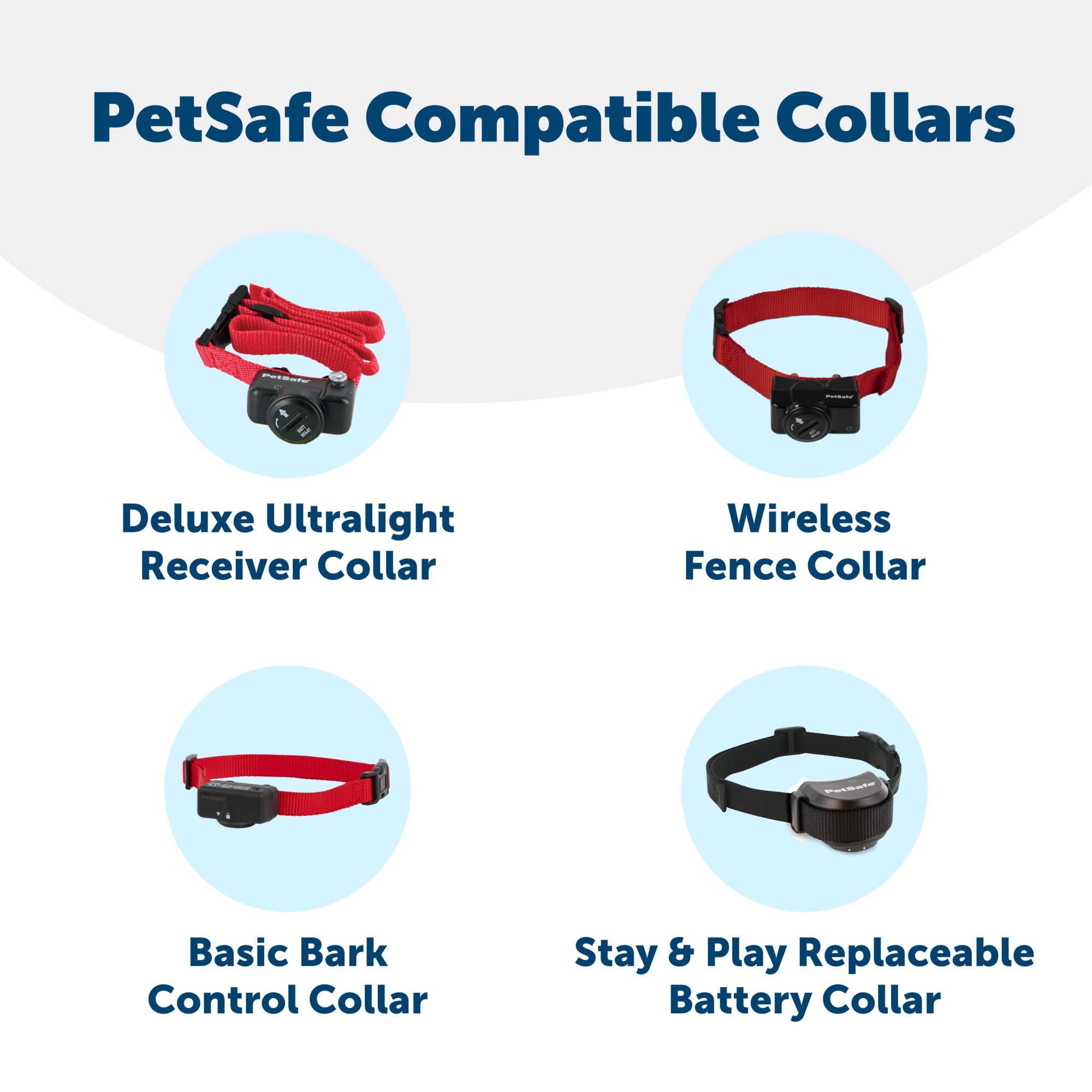 pet safe wireless fence collar, image size:2000x2000