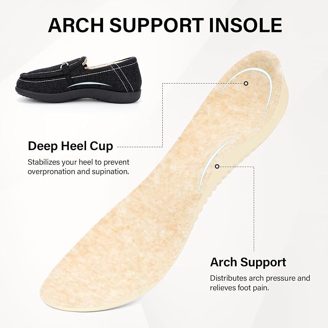 ERGOfoot Women Orthopedic Slippers with Arch Support,Anti-Skid,Closed Back | Moccasin House Shoes for Pain Plantar Fasciitis,Removable Orthotic Insoles, Slip-on, Indoor Outdoor, Wide Foot