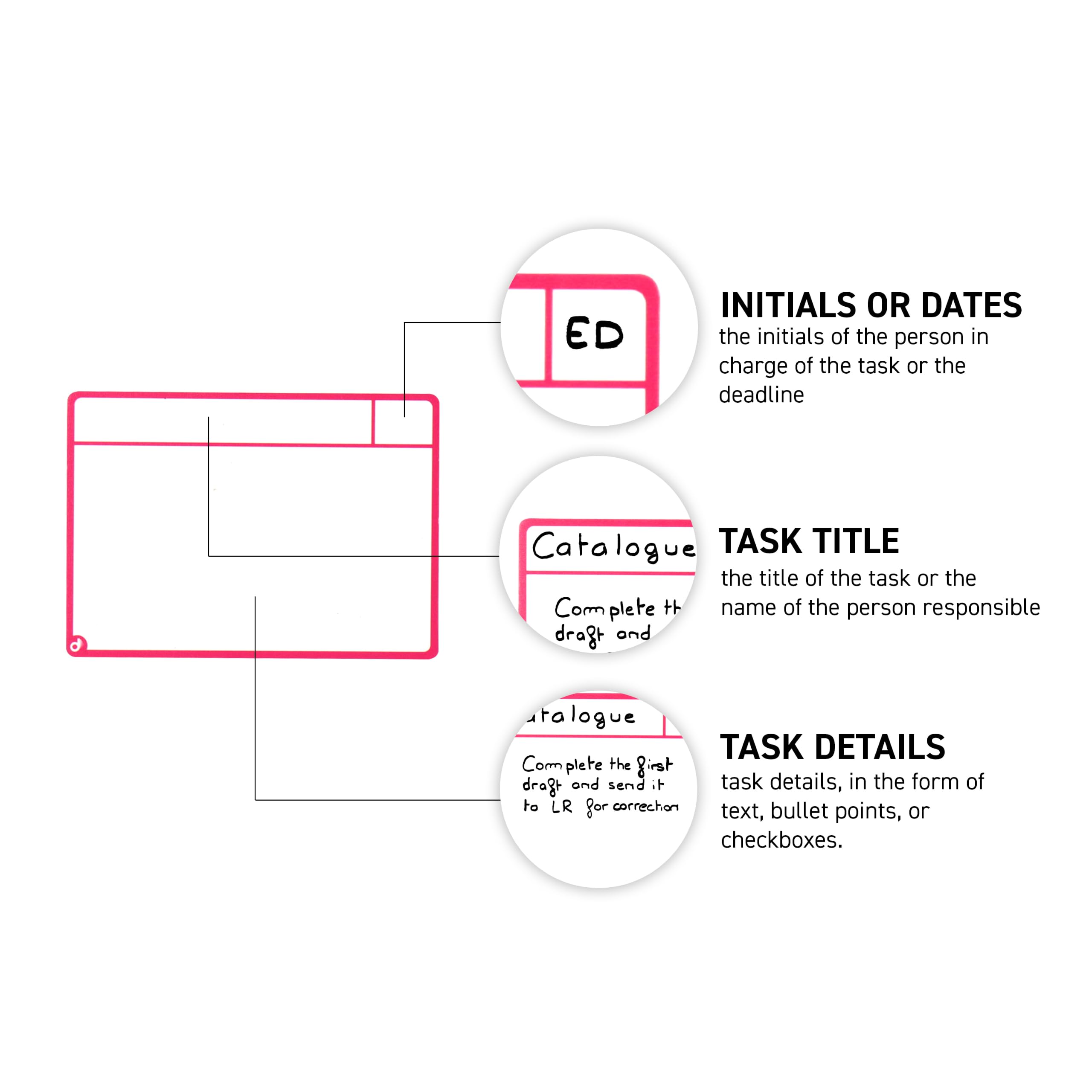 Djois Kit de Cartes magnétiques pour Tableau Blanc – Gestion de Projet Agile, Kanban et Scrum (Tableau Agile, 6 colonnes, Cartes M)