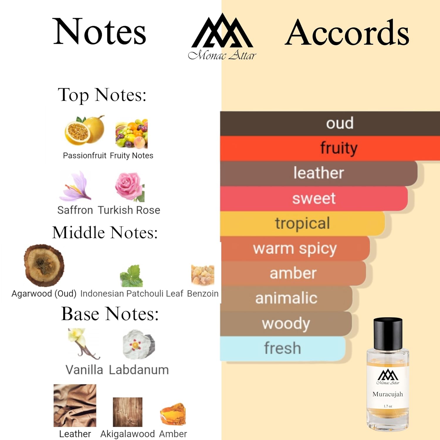 Monac Muracujah Inspired by Oud Maracuja, Eau De Parfum, 1.7oz/50ml, Male, Long Lasting Fragrance, Luxury Made Affordable