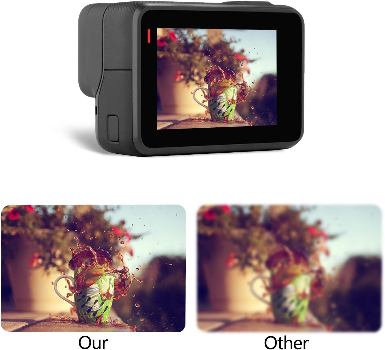 Fixget 2 Pcs Screen Protector (Screen and Lens) for Hero5 Black / Hero 6, Ultra-Clear Tempered-Glass with Lens Cap Cover for Hero 5 / Hero 6 Action Camera