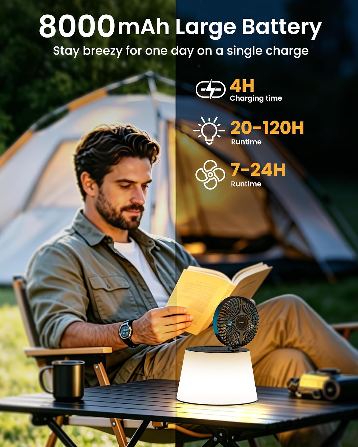 Foldable Camping Fan with Inflatable Lantern,3-Speed Cordless Hanging Fan,IP54 Waterproof Portable Camping Gear for Tent,Backpacking,BBQ,Jobsite,Emergency(Black)