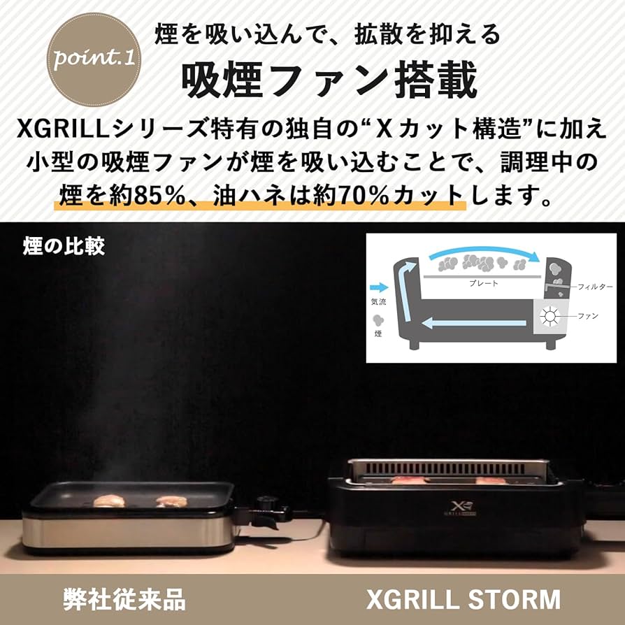 Amazon.co.jp: [山善] 煙の少ない 焼き肉グリル XGRILL STORM