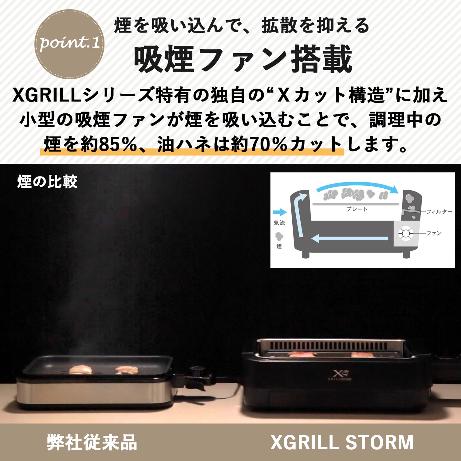 生活家電 YAMAZEN GRILL STORM YGME-FX100B