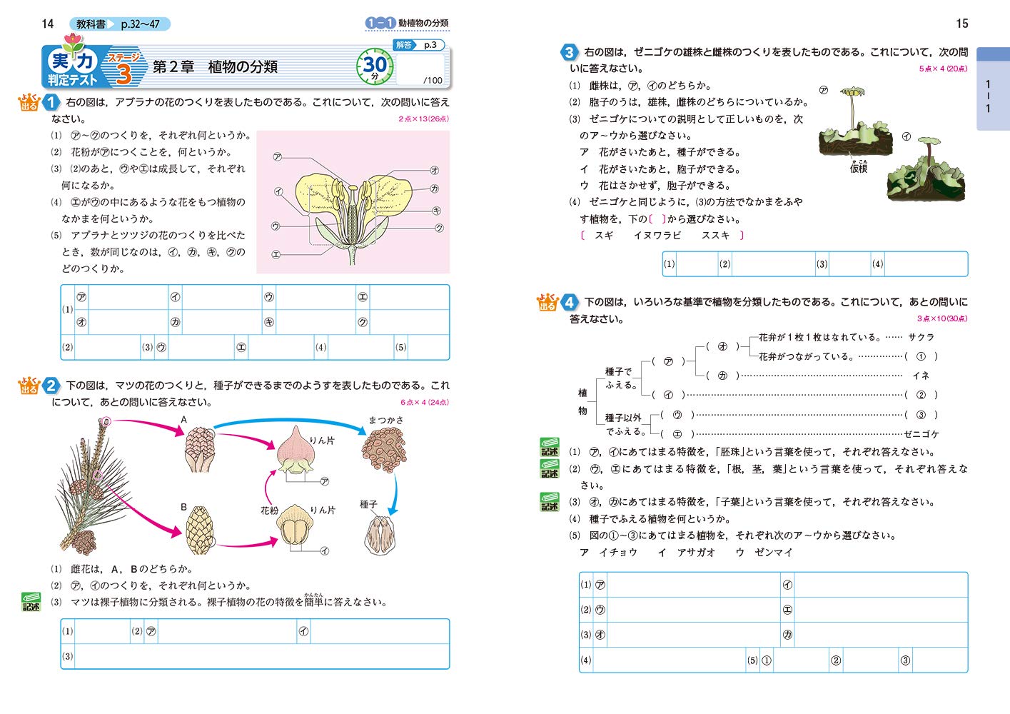 中学教科書ワーク 理科 1年 学校図書版 オールカラー 付録付き 文理 編集部 本 通販 Amazon