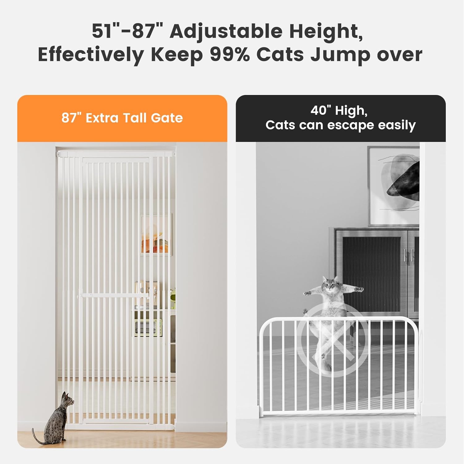 Gardner Pet 51"-87" Extra Tall Cat Gate for Doorway, 27.56"-37" Wide Included 4 Extension Kits, No Drilling Pressure Mount Kit Full Door Gate for Dogs (White, 51"-87" High)