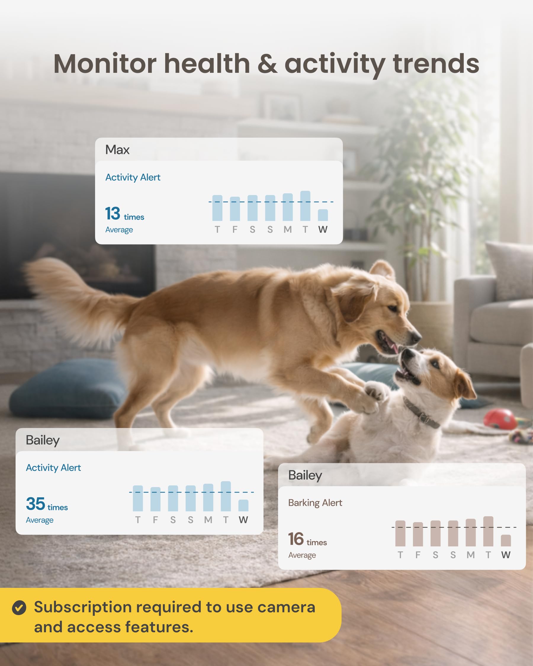 Furbo 360° Dog Camera [No Monthly Fee] product image 21