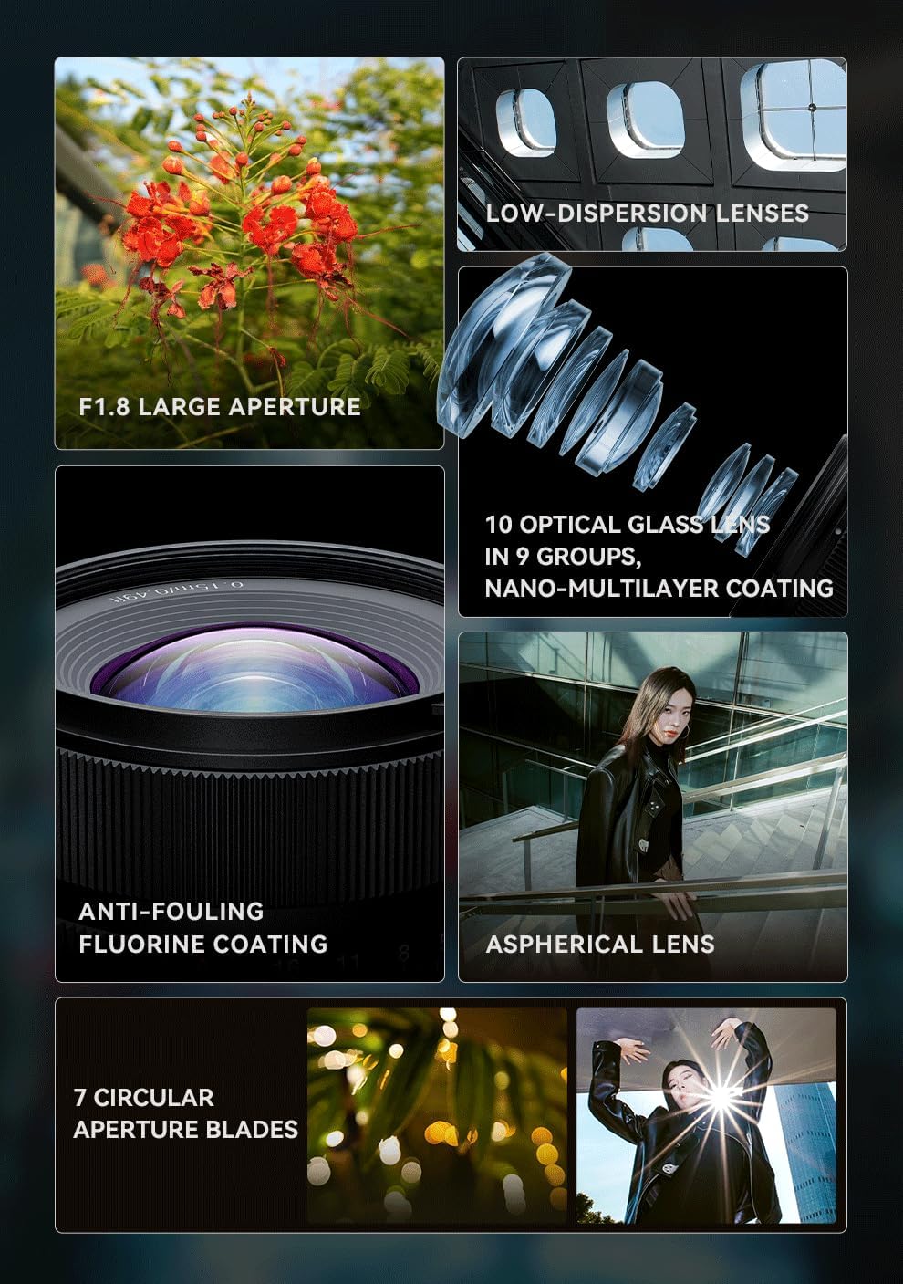 YN11mm F1.8S DA DSM Ultra Wide Angle Large Aperture Lens for Sony E Mount APS-C Frame Mirrorless Cameras