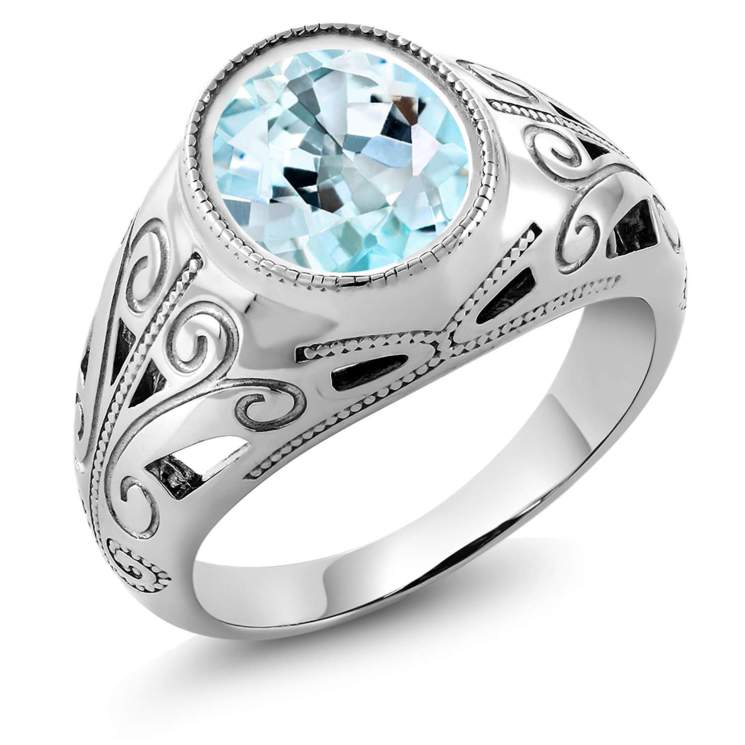 Gem Stone King Men's 925 Sterling Silver Sky Blue Topaz Ring (6.00 Cttw, Oval 12X10MM, Gemstone Birthstone, Available in size 7, 8, 9, 11, 12, 13)