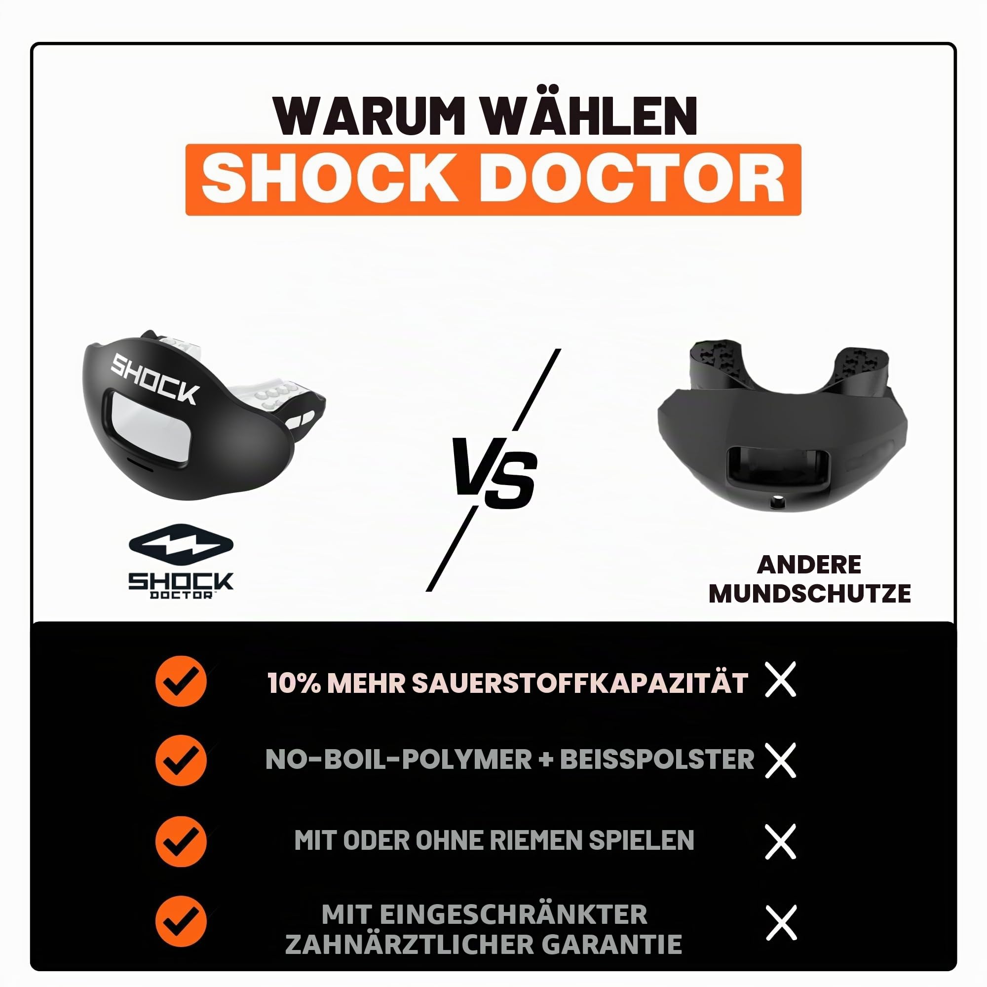 Shock Doctor Unisex-Erwachsene Max Airflow 2.0 Lip Guard