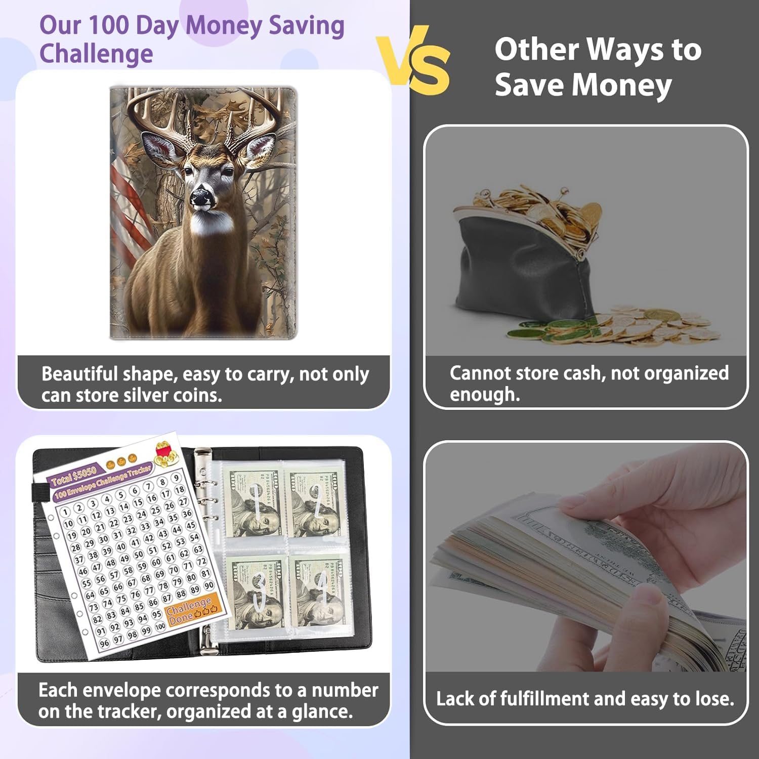 100 Envelopes Money Saving Challenge Binder, A5 Budget Binder with 25 pcs Cash Envelopes, 3 pcs Reusable Laminated Trackers Saving, Money Organizer，Camouflage Deer American Flag