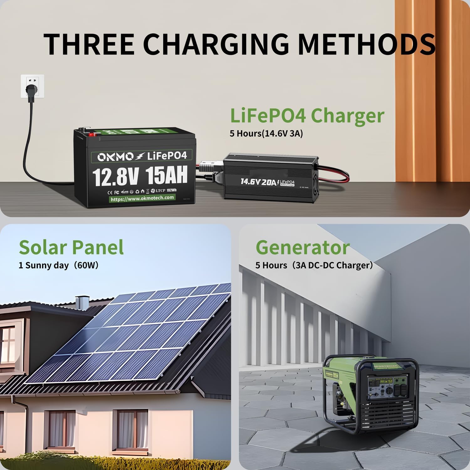 OKMO 12V 15Ah LiFePO4 Lithium Battery(2 Pack), 4000+ Deep Cycles for UPS, Kayak Fish Finder, Solar Panel, Power Wheels Toys, Scooter, Radio