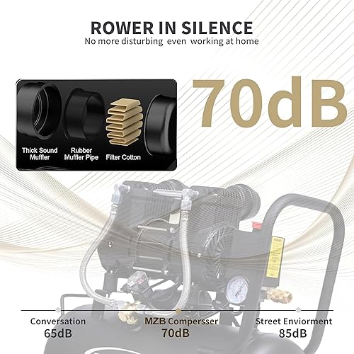 Miniatura 2 de MZB - Compresor de aire ultra silencioso de 6.4 galones, tanques de acero de 110 V/60 Hz, sin aceite, 70 dB, nivel de ruido, compresor de aire