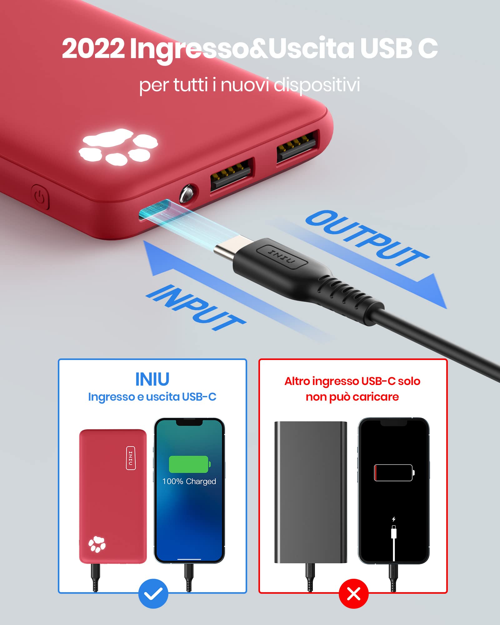 Power Bank, INIU Ultra Sottile & Leggero Powerbank 10000mAh Doppia Uscita 3A ad Alta Velocità, Porta USB C da Esterno Caricatore Portatile di Torcia per iPhone 15 14 13 12 Pro Max Samsung Huawei