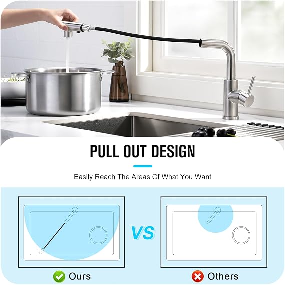 CREA Kitchen Tap With 3 Function Sprayer, Pull Out Mixer With 360° Swivel, Single Handle Sink Tap for Bathroom or Kitchen, Stainless Steel