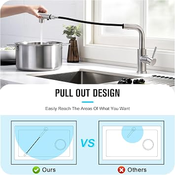 CREA Kitchen Tap With 3 Function Sprayer, Pull Out Mixer With 360° Swivel, Single Handle Sink Tap for Bathroom or Kitchen, Stainless Steel