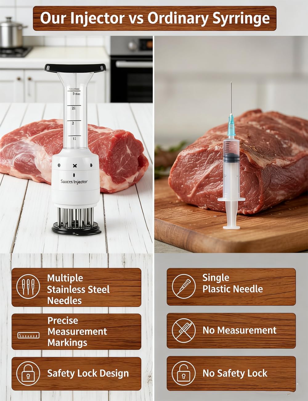 Sauce Injector Meat Tenderizer, Stainless Steel Meat Marinade Injector - Seasoning Injector Marinade Injector for BBQ Beef Chicken, Flavor Tenderizer Syringe for Poultry Cooking (2Pcs)
